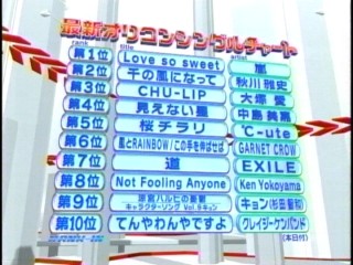 HEY!HEY!HEY!4、℃-ute