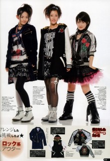 KERA 2007年11月号 1、Buono!