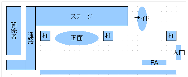 アイドルステーション、図面