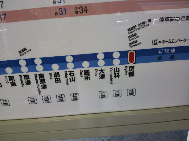 琵琶湖線 草津・米原方面 看板