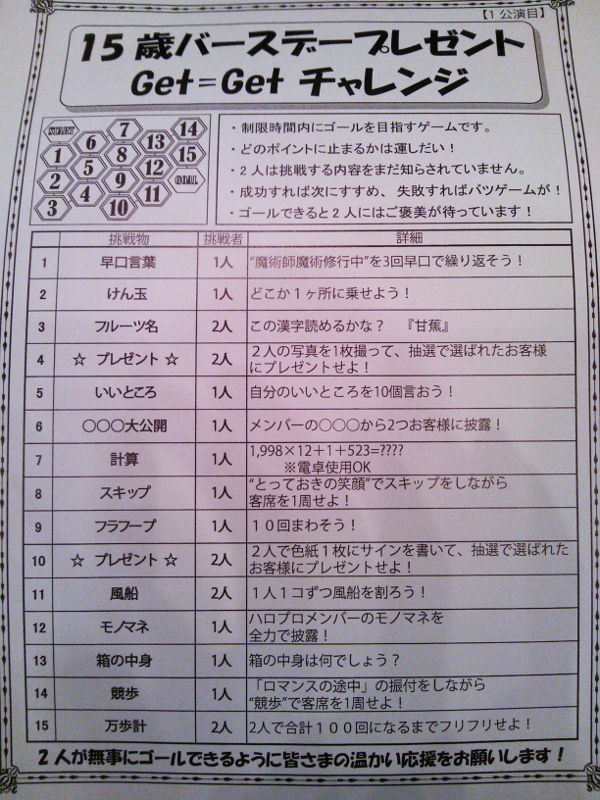 宮本佳林・植村あかり バースデーイベント ゲーム