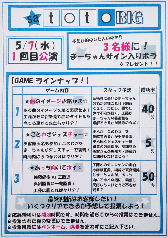佐藤優樹 バースデーイベント ゲーム