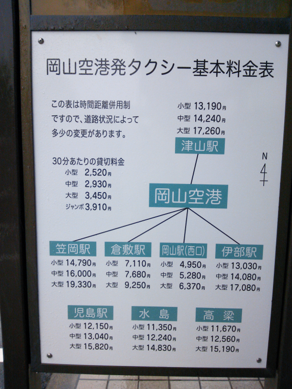 岡山空港発タクシー基本料金表
